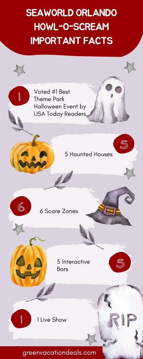 SeaWorld Orlando Howl O Scream Important Facts