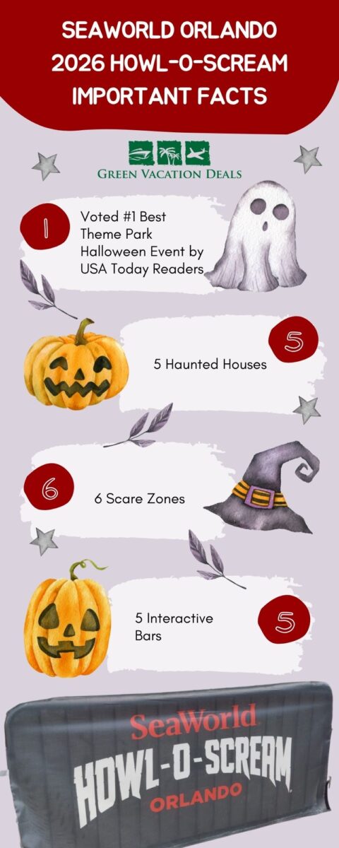 SeaWorld Orlando Howl-O-Scream 2026 Important Facts